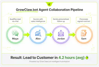 GrowClaw.bot gallery image