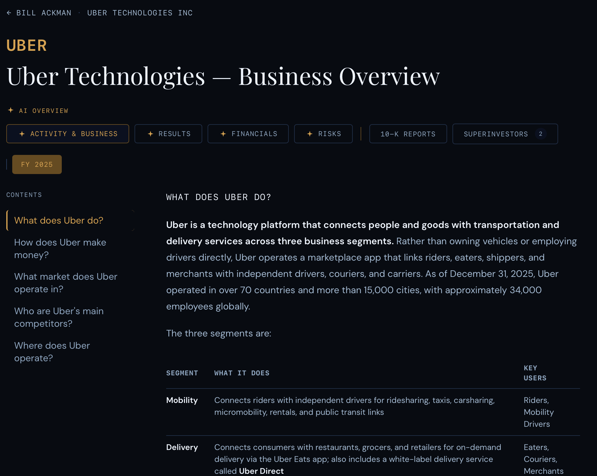 Super Investors Be Like gallery image