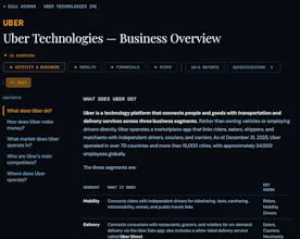 Super Investors Be Like gallery image