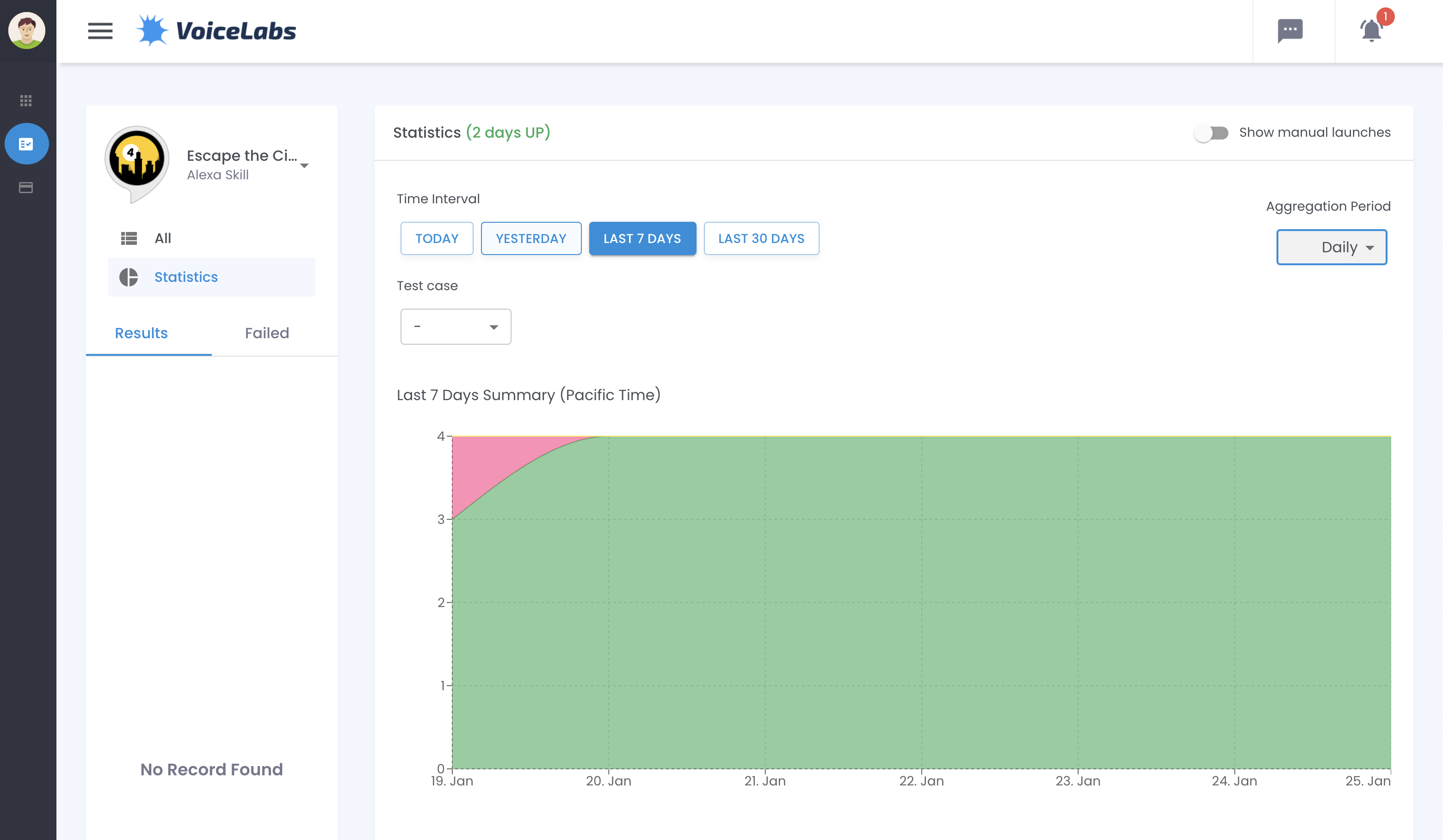 VoiceLabs gallery image