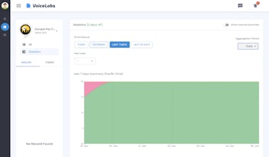 VoiceLabs gallery image