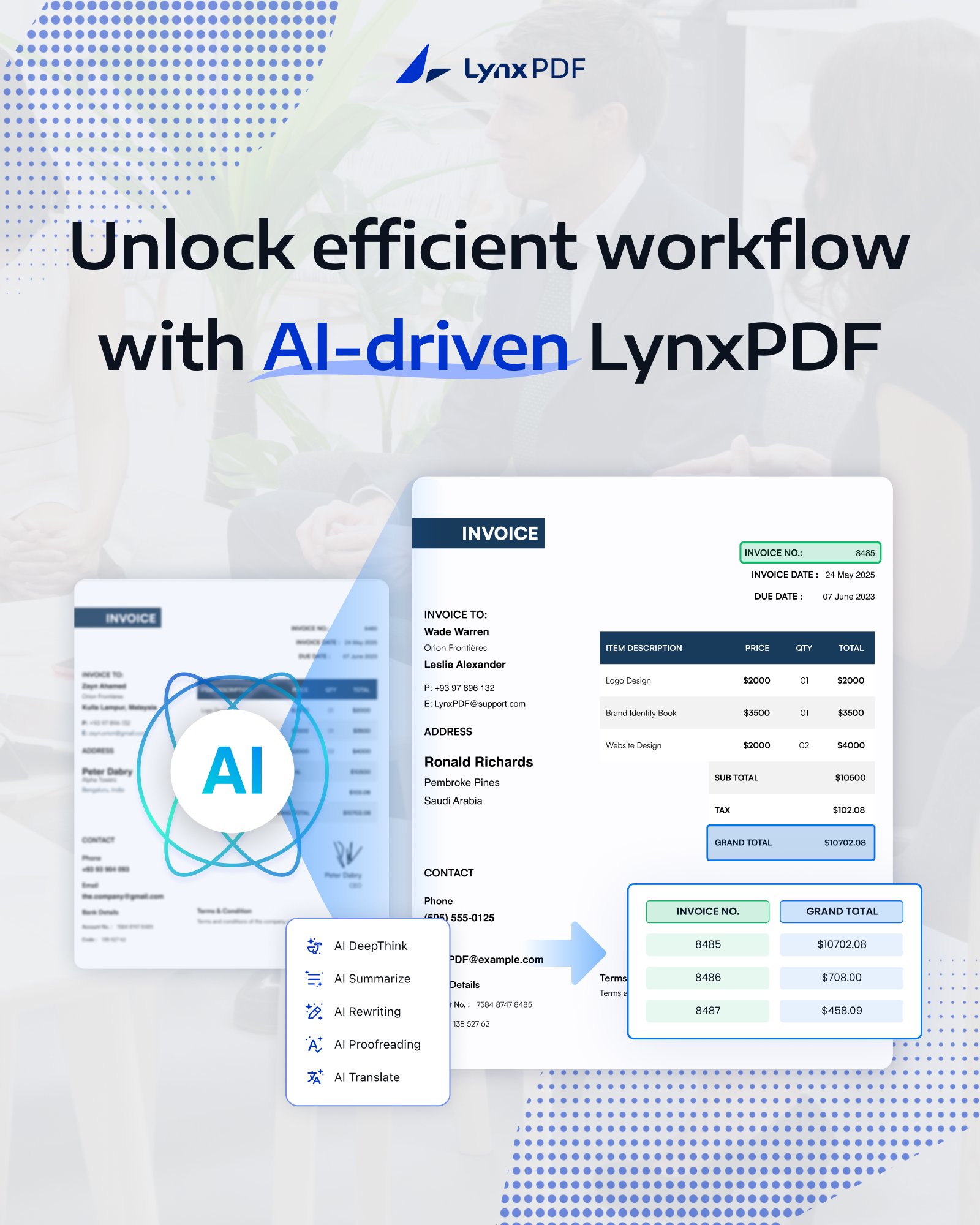 Lynxpdf - Geavanceerde PDF -oplossingen voor ondernemingen media 4