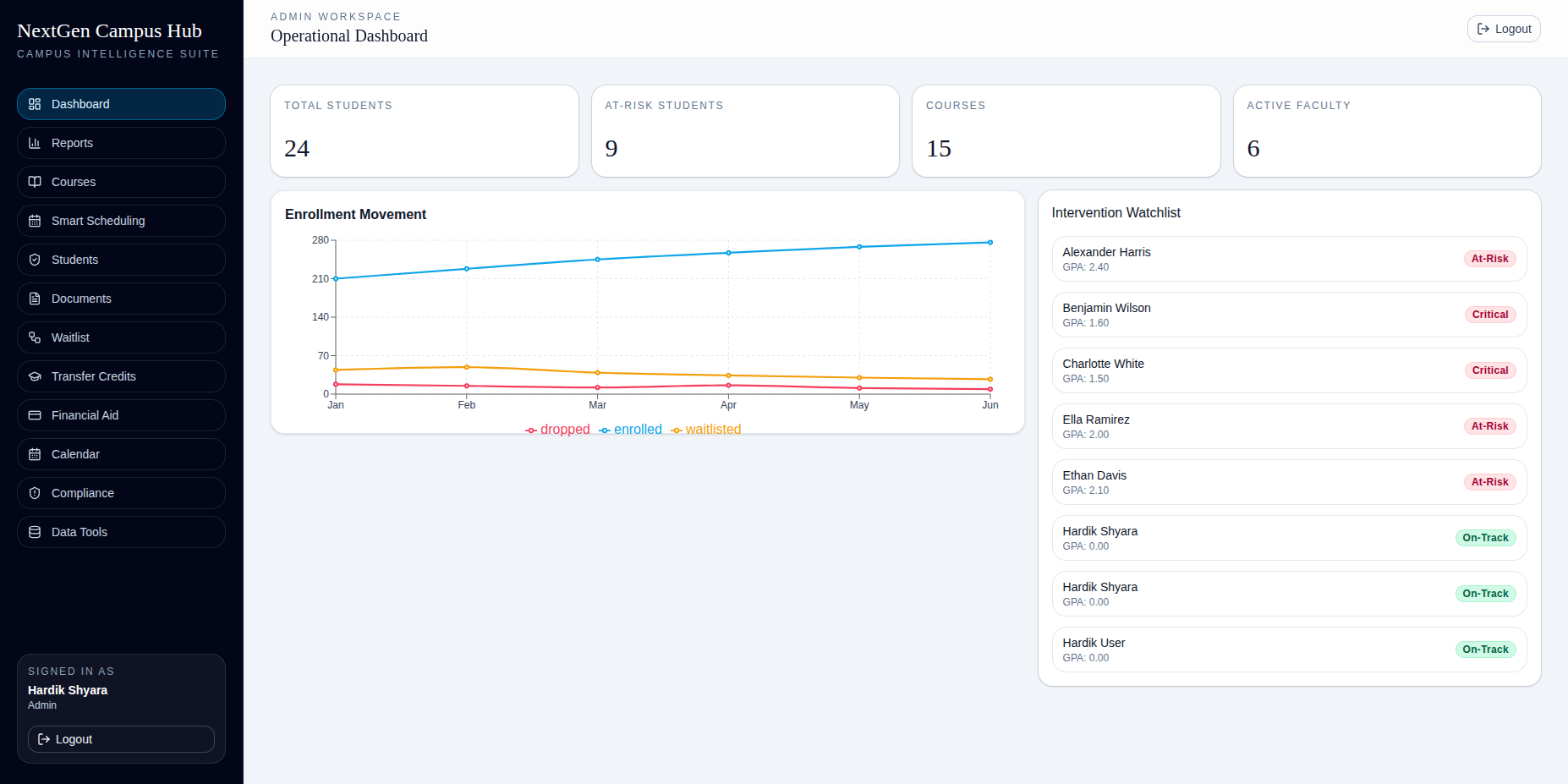 NextGen Campus Hub - Screenshot 3 showing product features and functionality