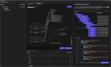 API Parrot gallery image
