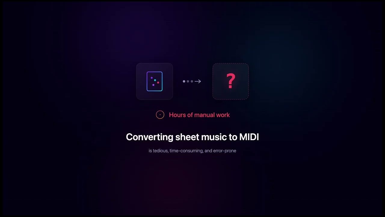 Melogen Ai Sheet Music to Midi Converter gallery image