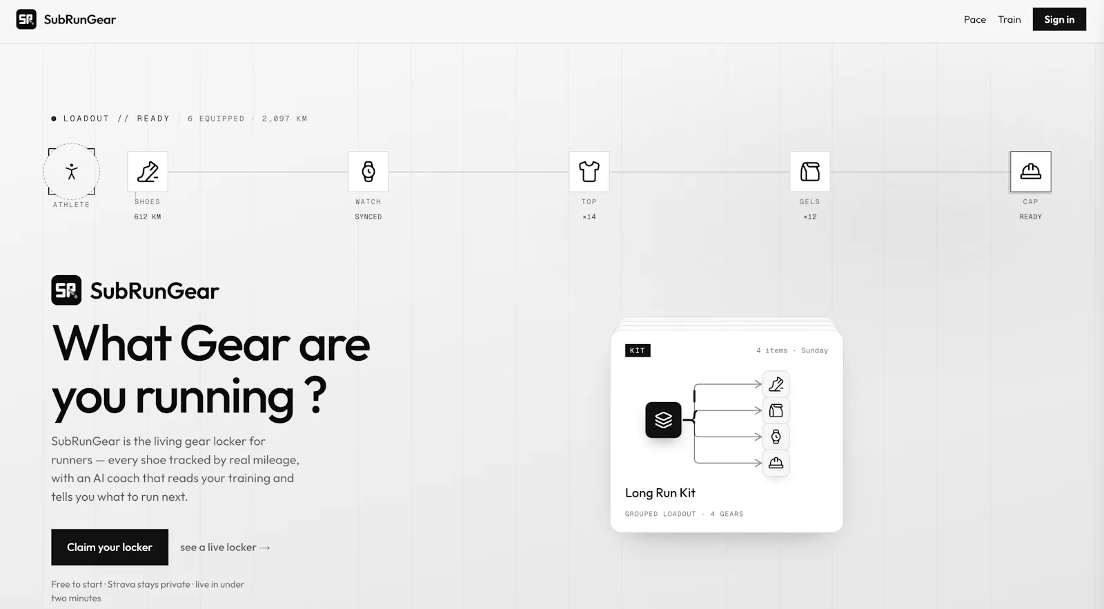 SubRunGear screenshot 2