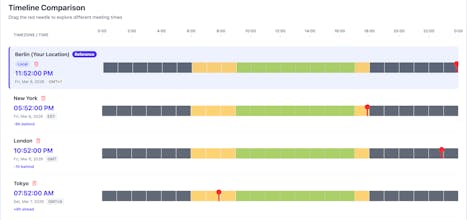 SyncMyTime gallery image