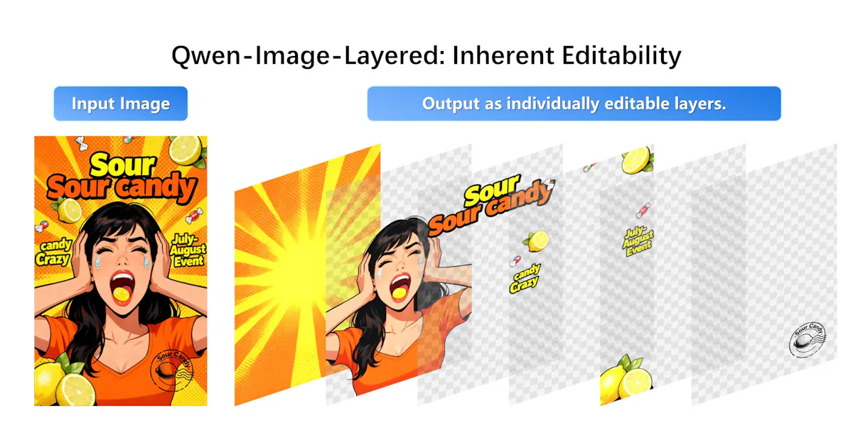 Qwen-Image-Layered