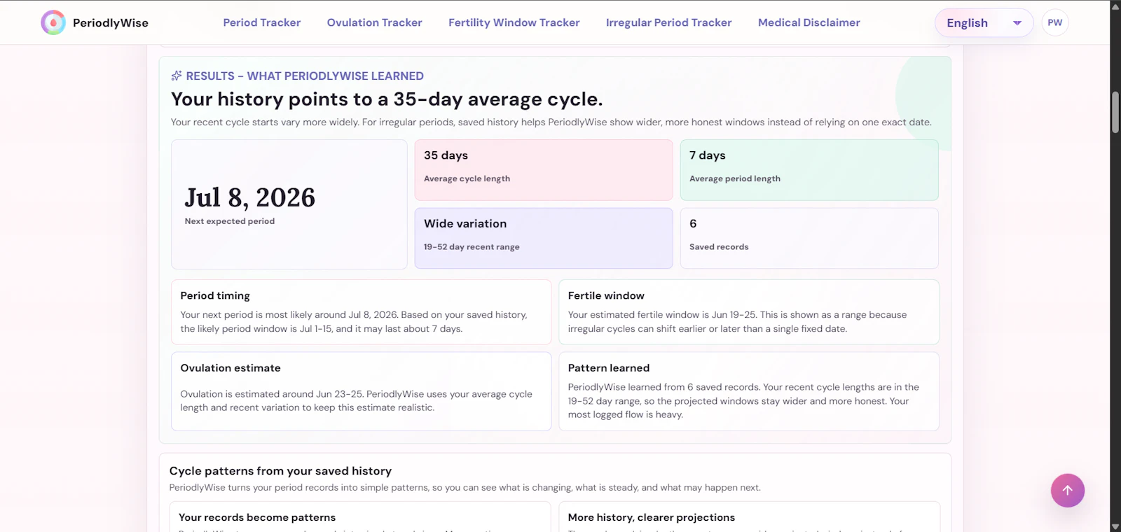 PeriodlyWise screenshot 5