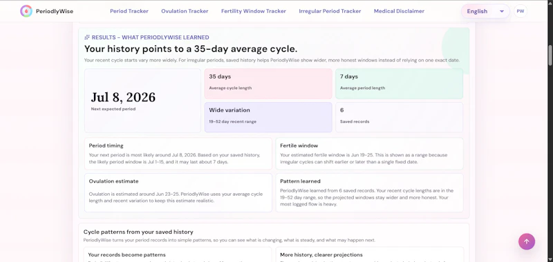 PeriodlyWise screenshot 5