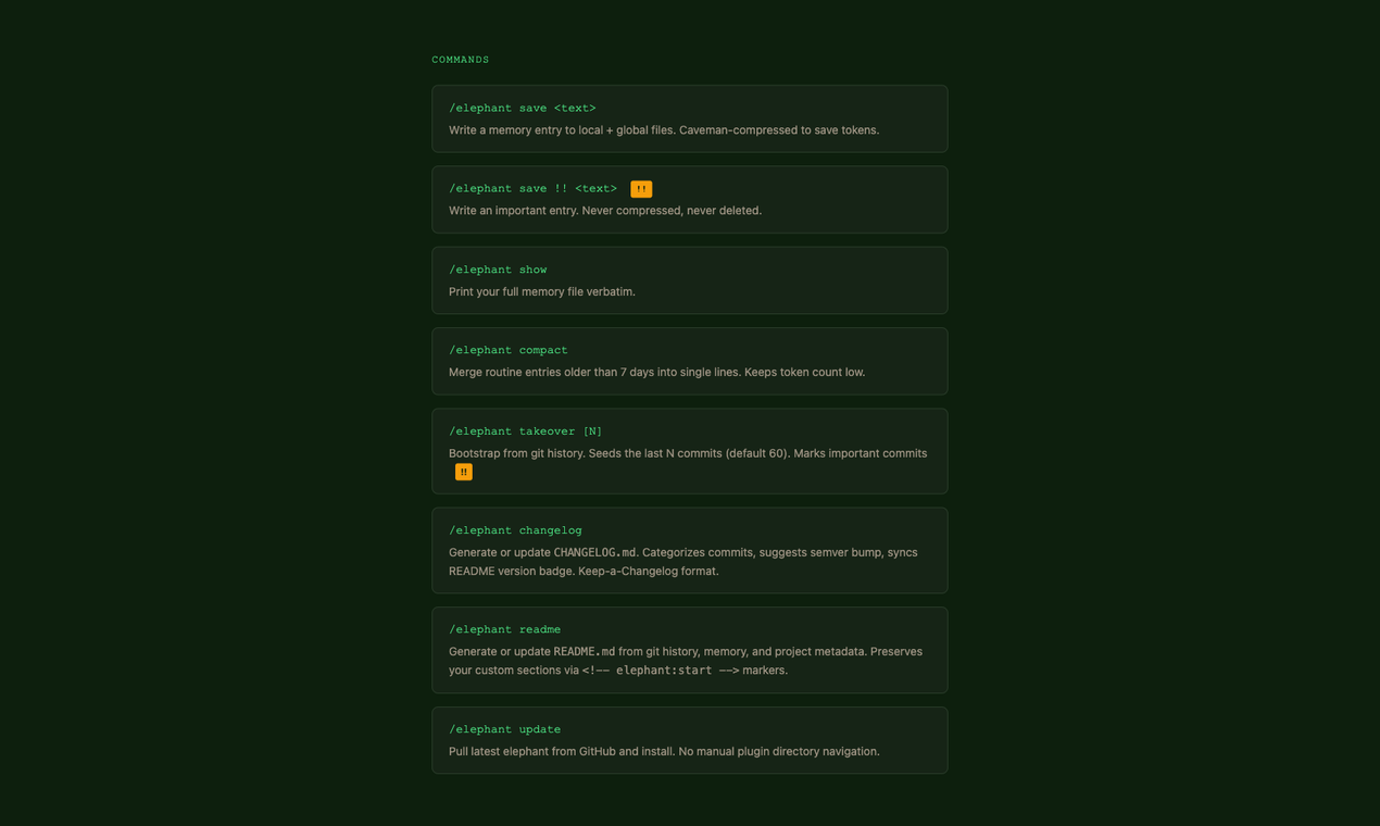 Elephant gallery image