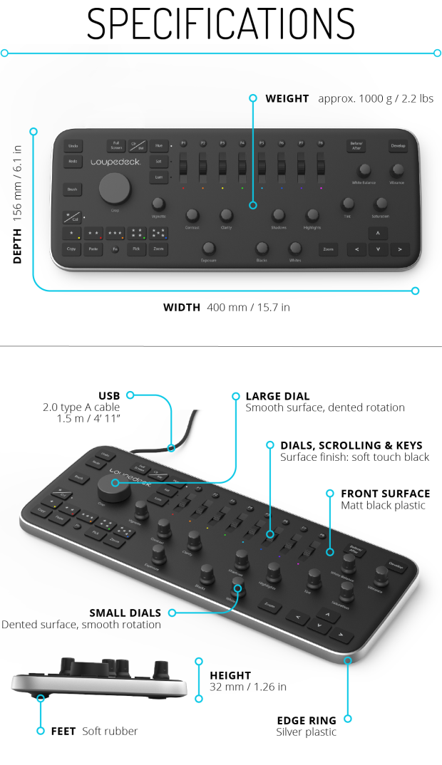 Loupedeck gallery image