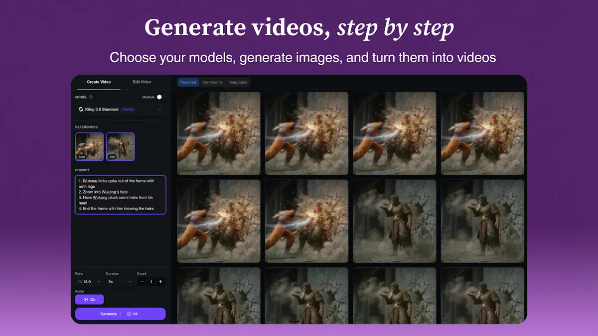 Prism Videos