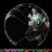 The Globe Of Economic Complexity