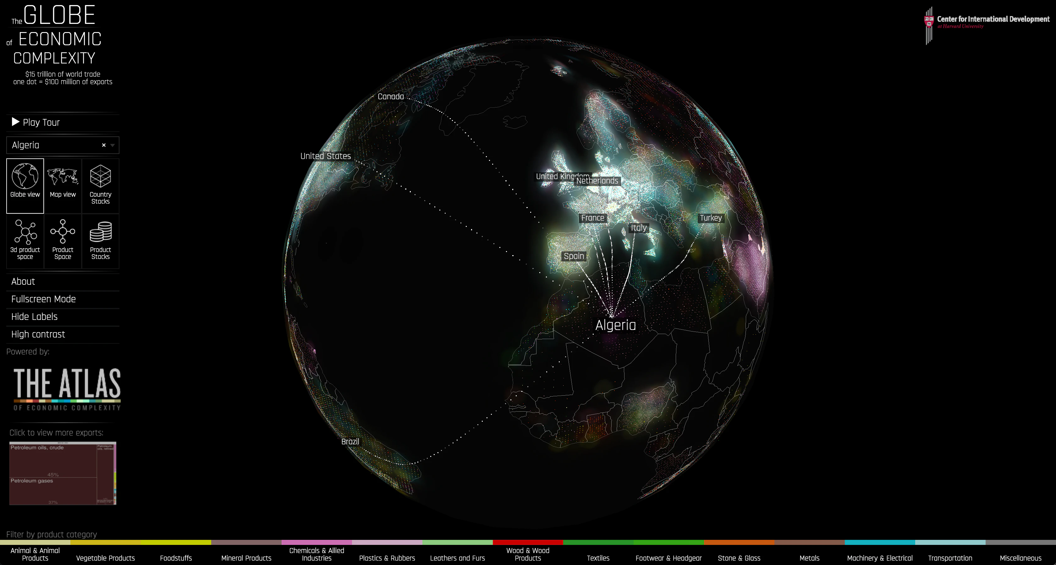 The Globe Of Economic Complexity