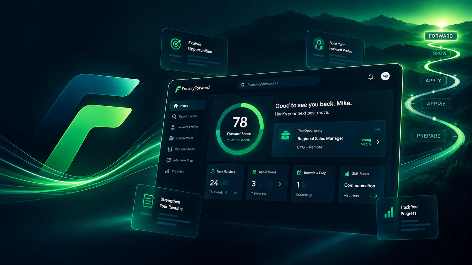 FreshlyForward screenshot 1