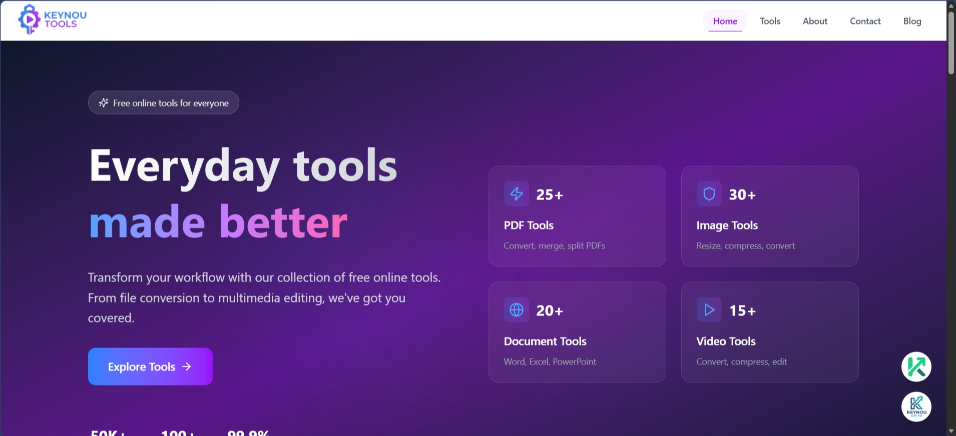 Keynou Tools gallery image