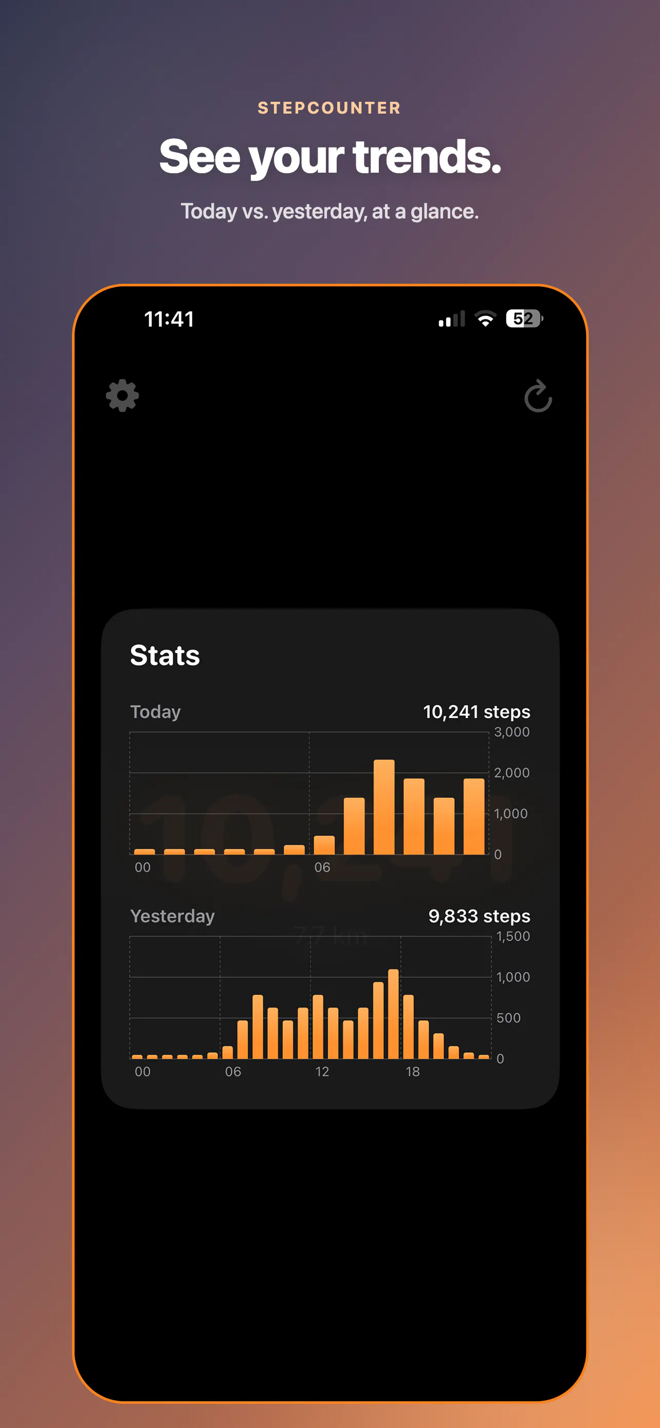 Stepwise: Step Counter Walk gallery image
