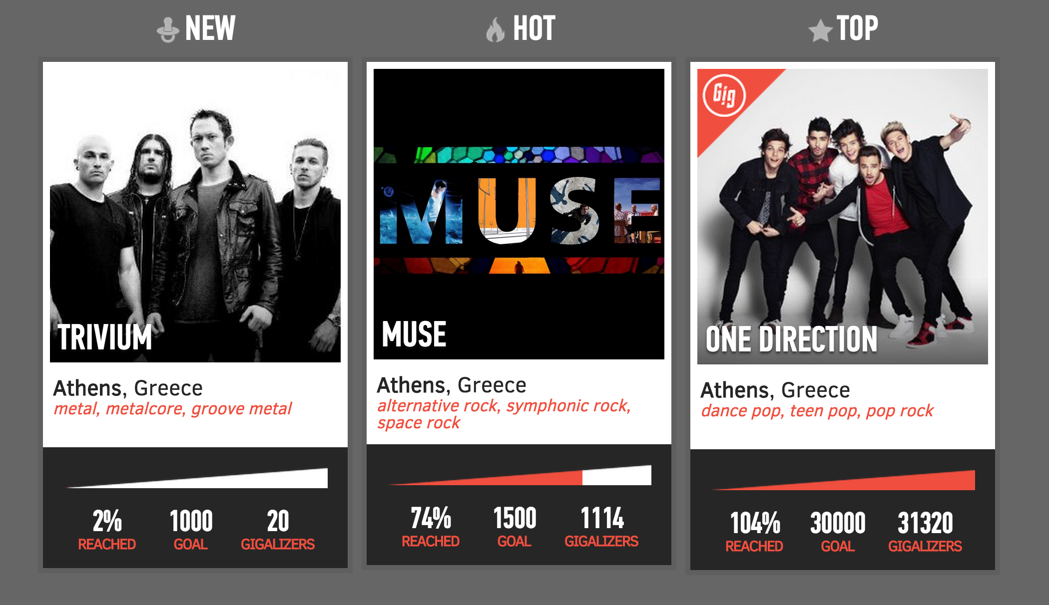 Gigalize gallery image