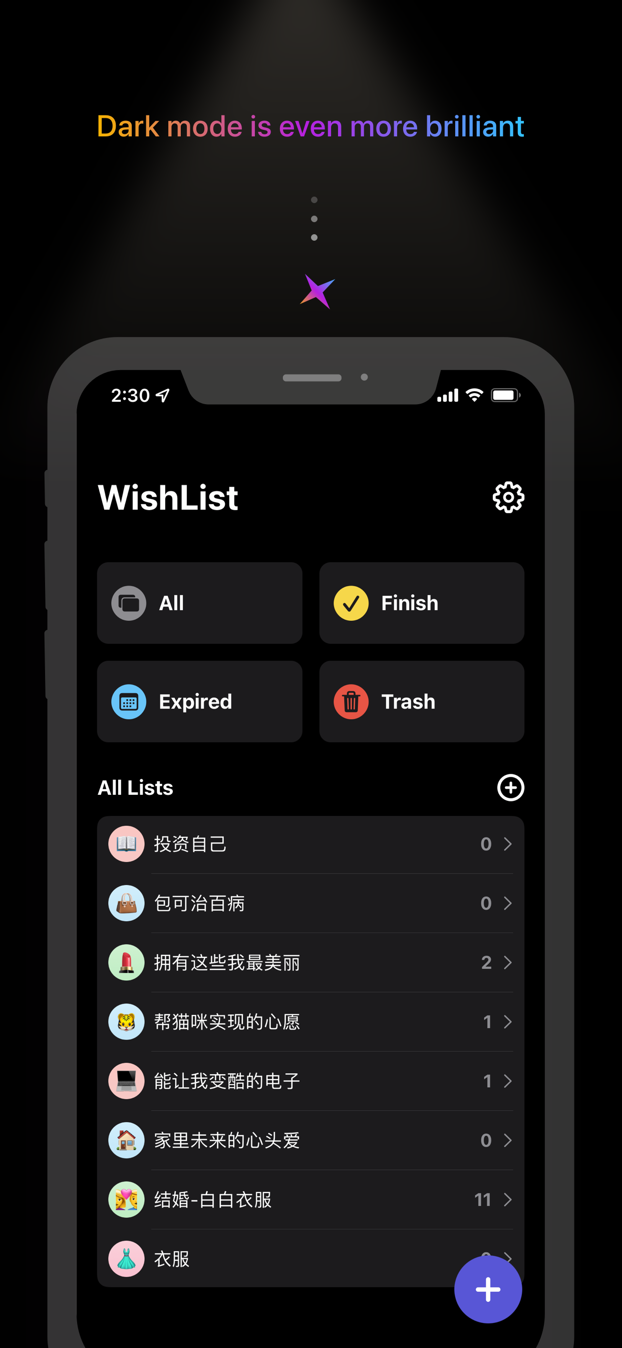 WishList gallery image
