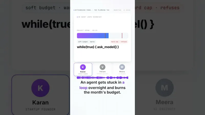 BytesBrains Cruise screenshot 1 (video preview)