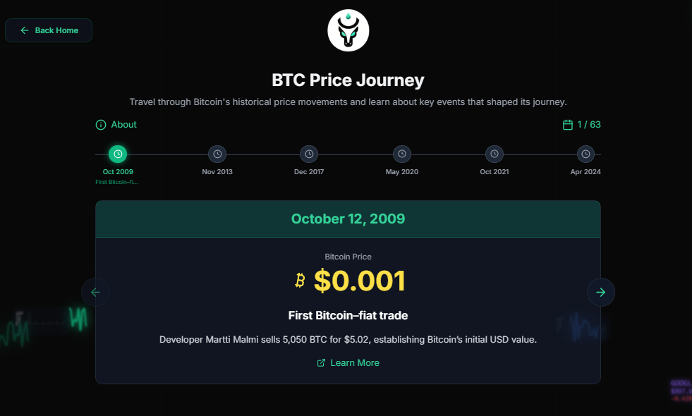 FinPlayer gallery image