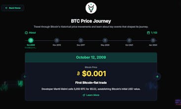 FinPlayer gallery image