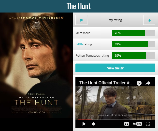 SoMeFilm gallery image