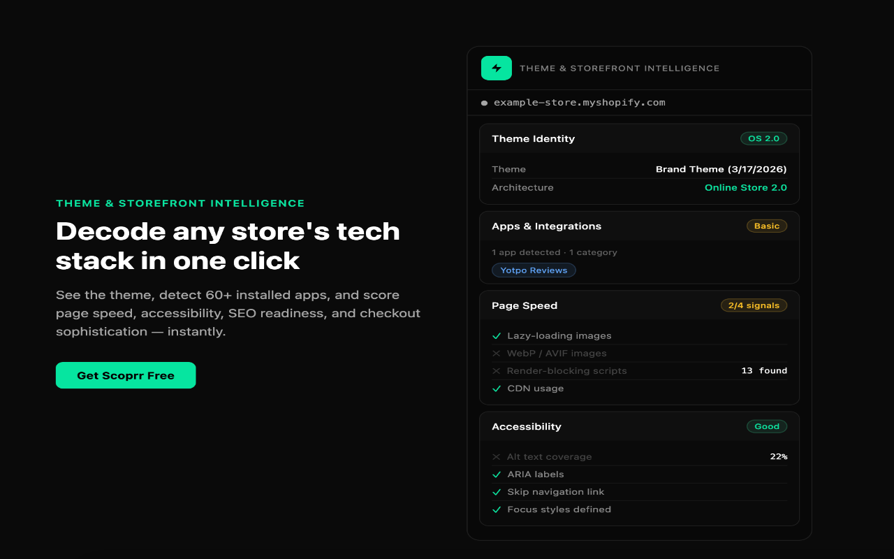 Scoprr gallery image