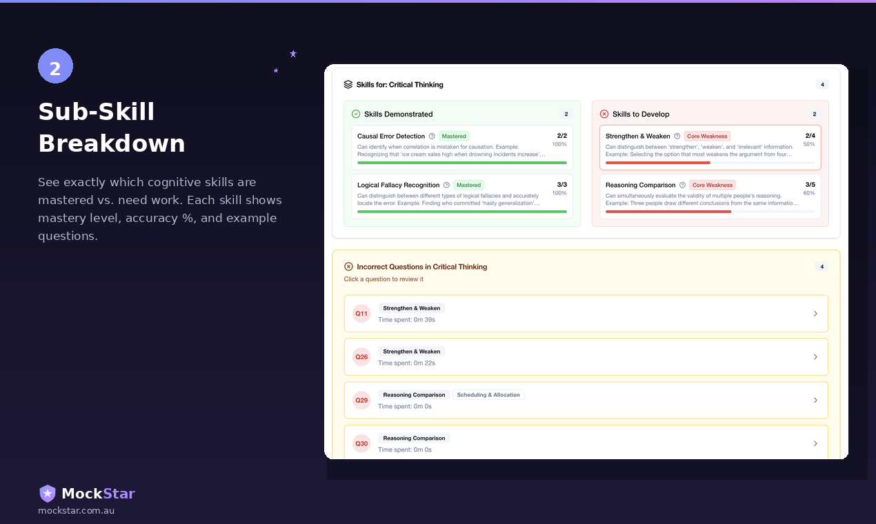 MockStar gallery image