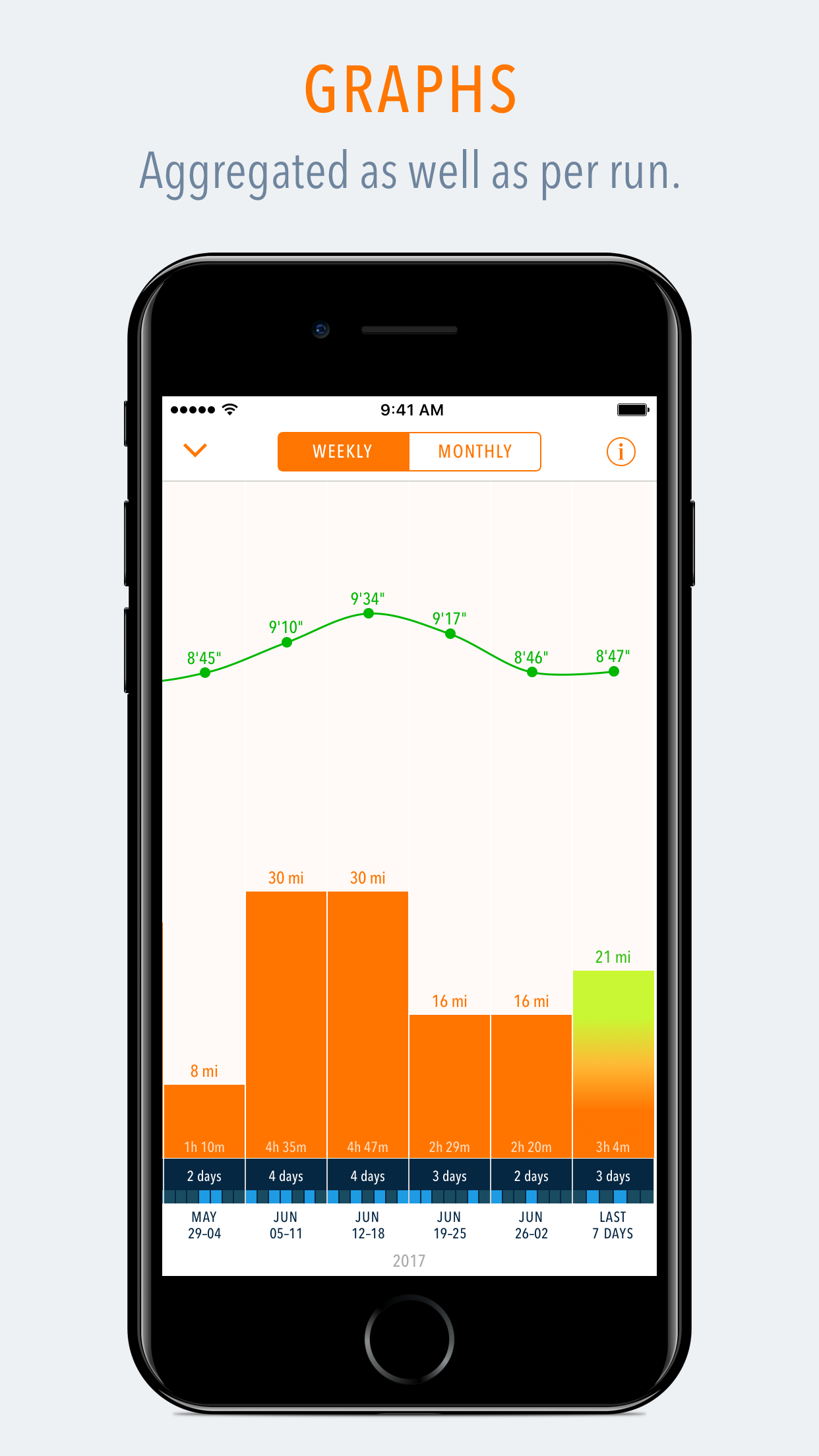 Tempo - Training Log for Runners gallery image