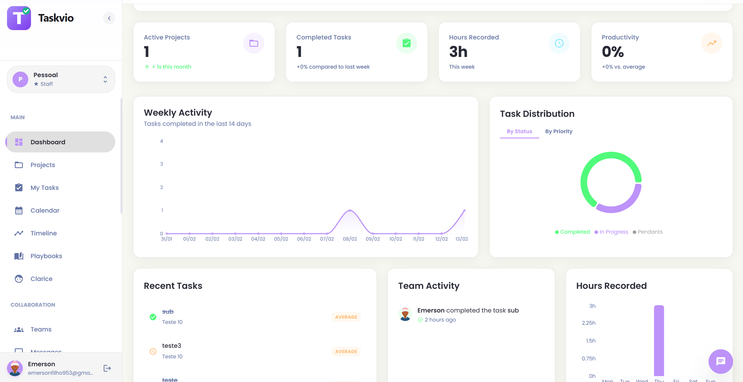 Taskvio gallery image