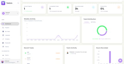 Taskvio gallery image