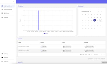 Linkbreakers gallery image