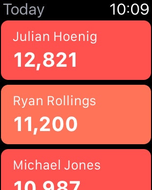 Spire FIT gallery image