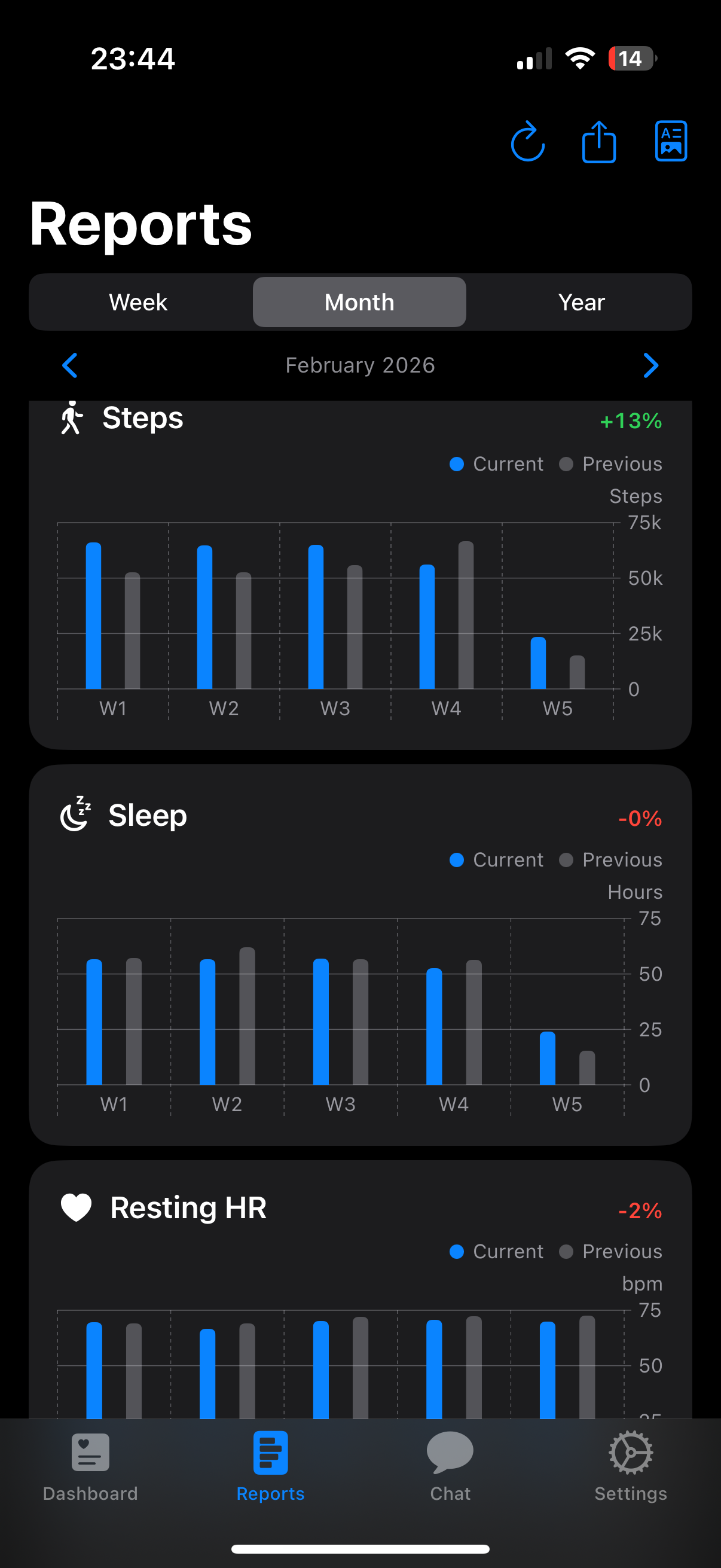 Health AI Insight gallery image