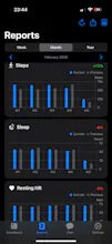 Health AI Insight gallery image