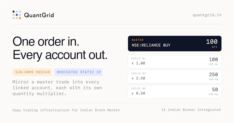 QuantGrid screenshot 1