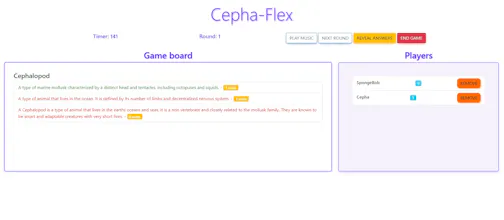 Cephadex gallery image