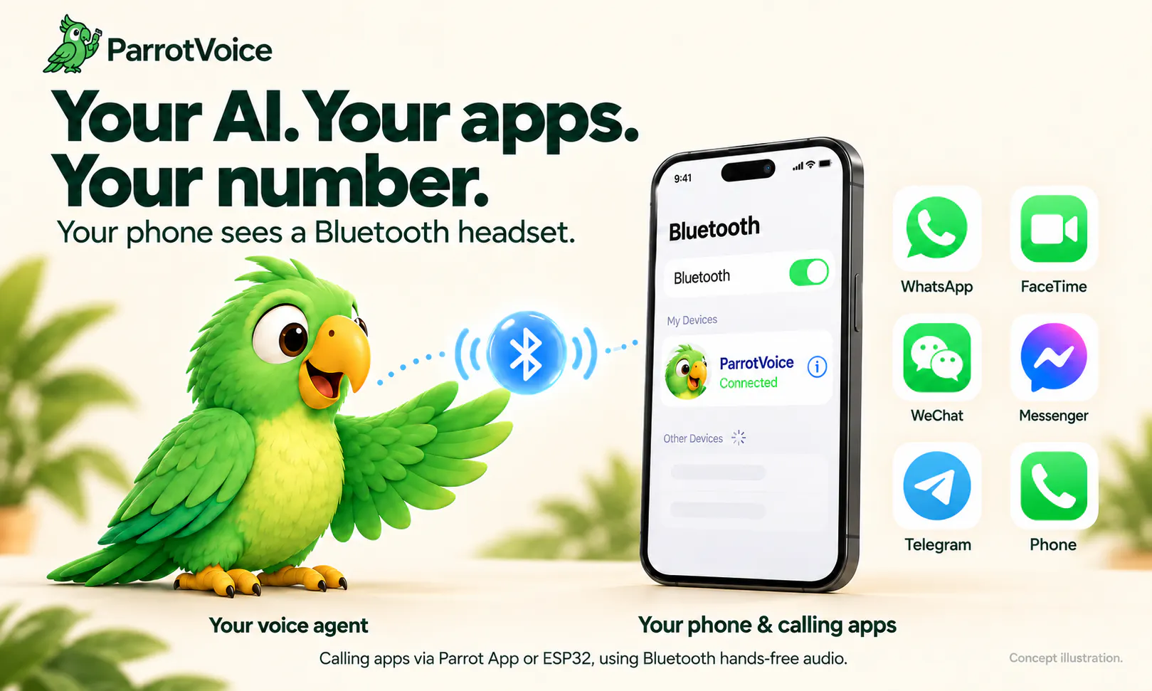 ParrotVoice.app gallery image