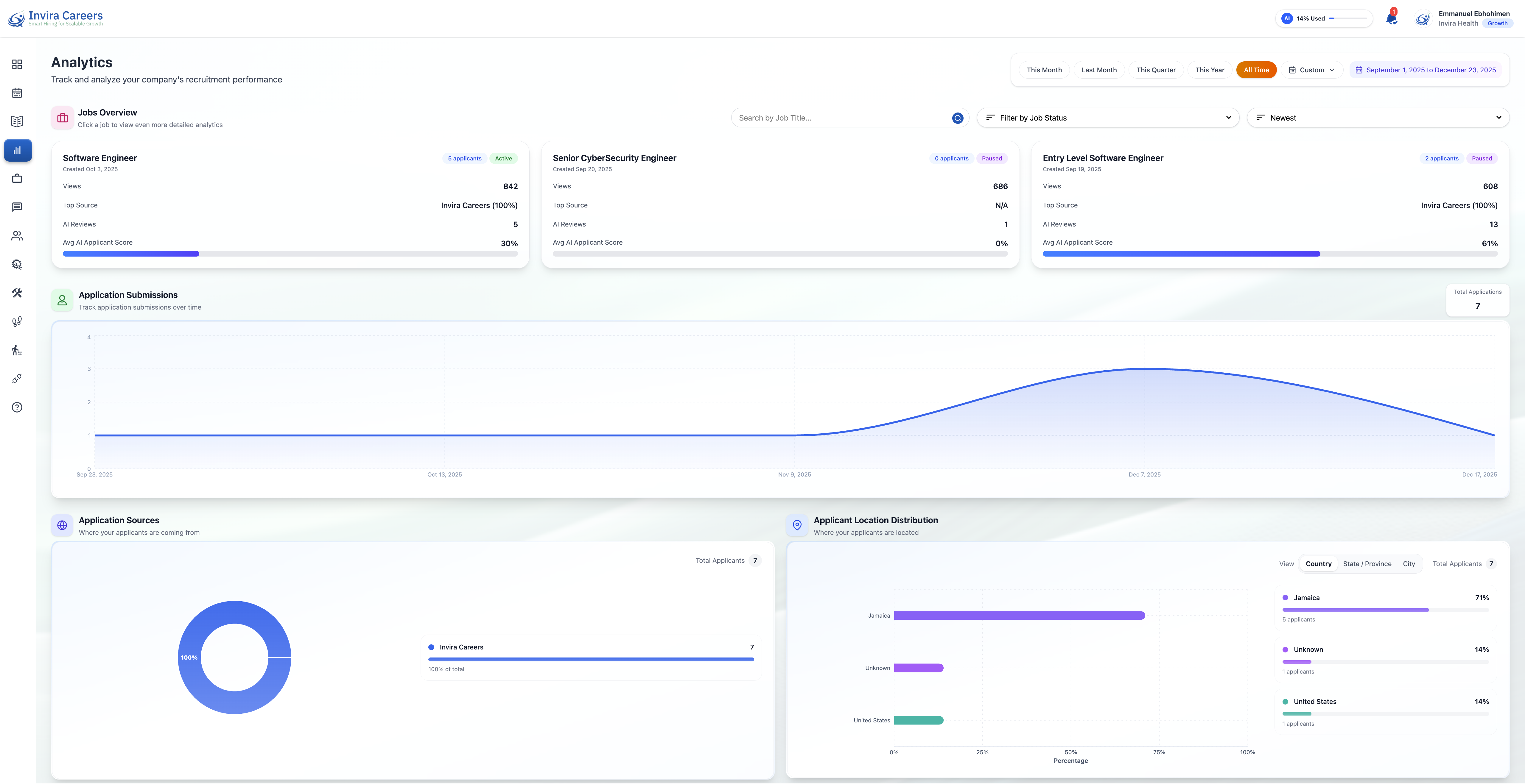 Invira Careers gallery image