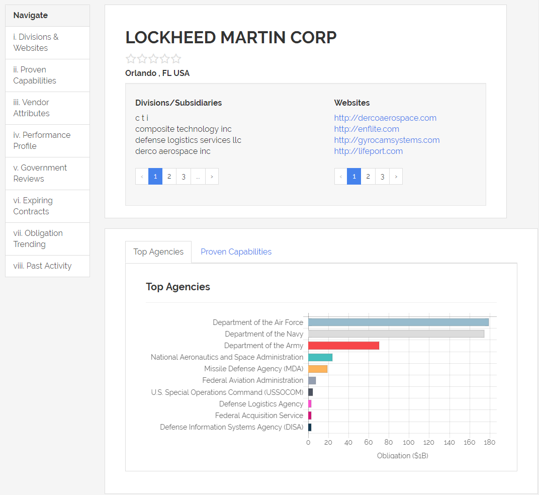 VendorRank gallery image