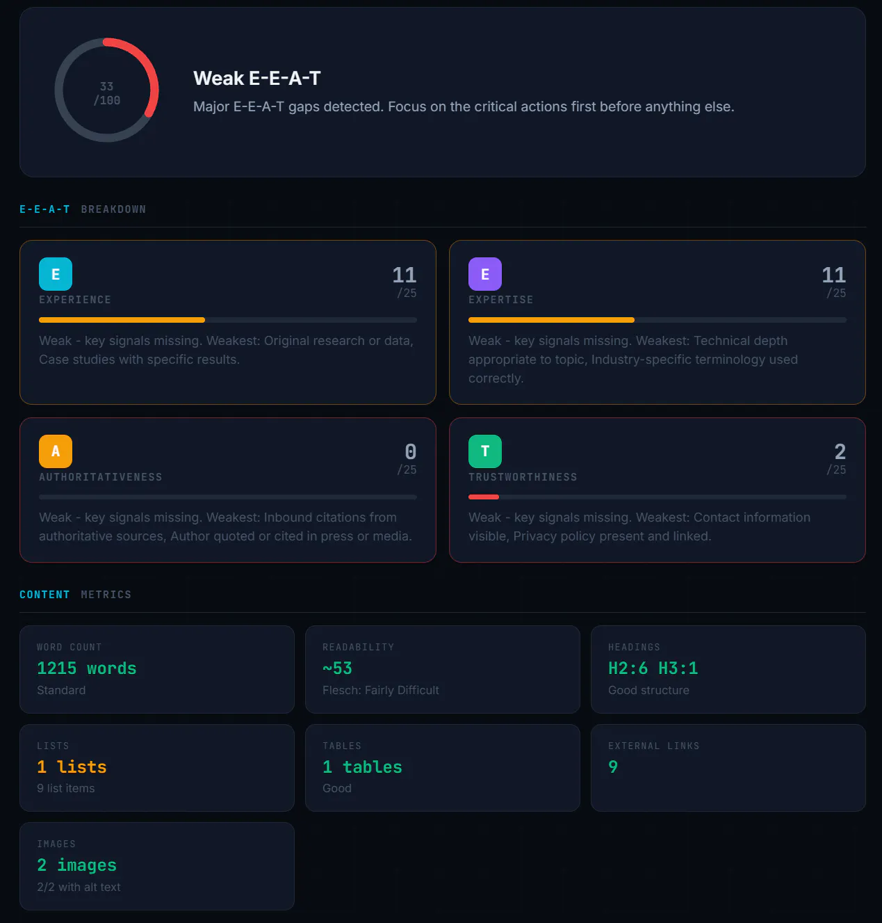 MetaChecker gallery image