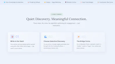 Open Journal — Reflect. Connect. Grow. gallery image