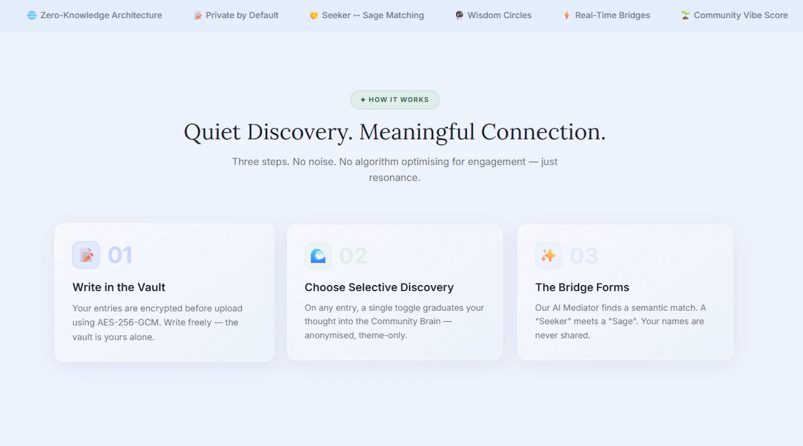 Open Journal — Reflect. Connect. Grow. screenshot 2
