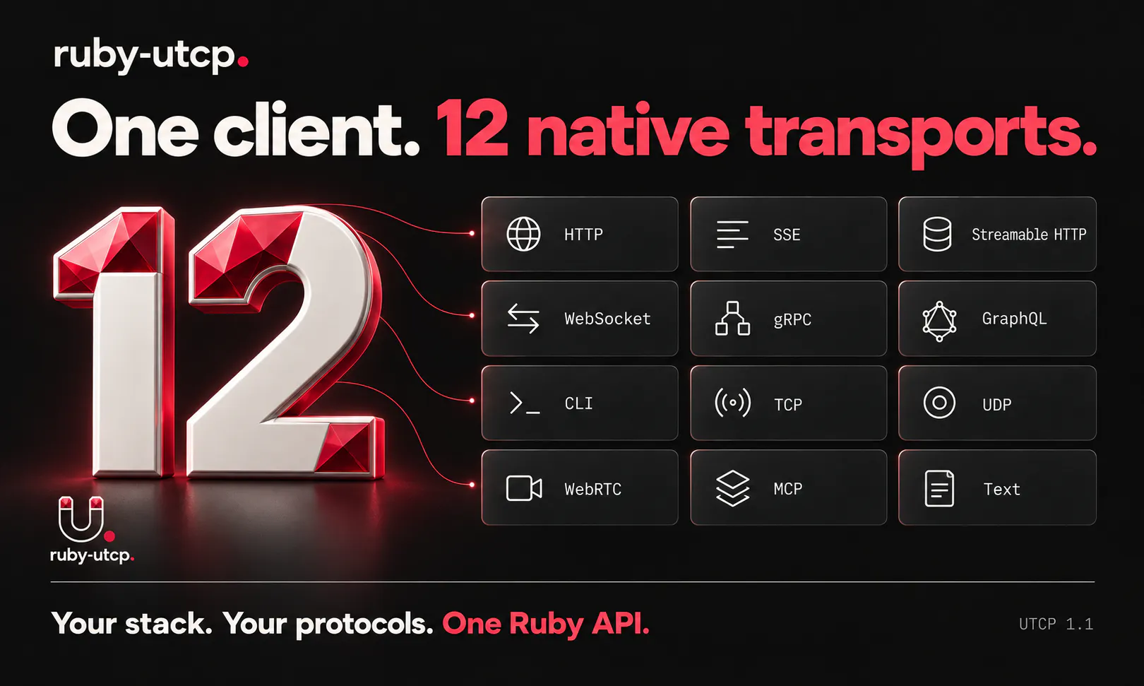 Ruby UTCP gallery image