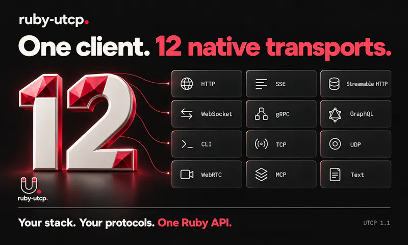 Ruby UTCP screenshot 2