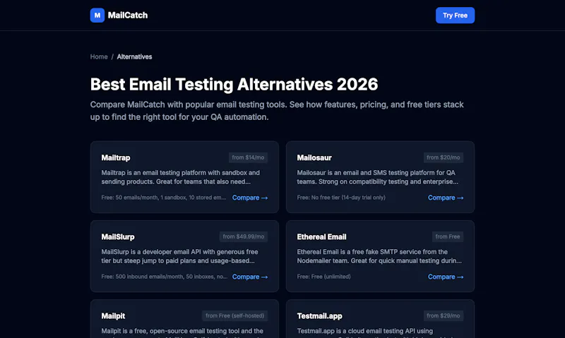 MailCatch screenshot 2