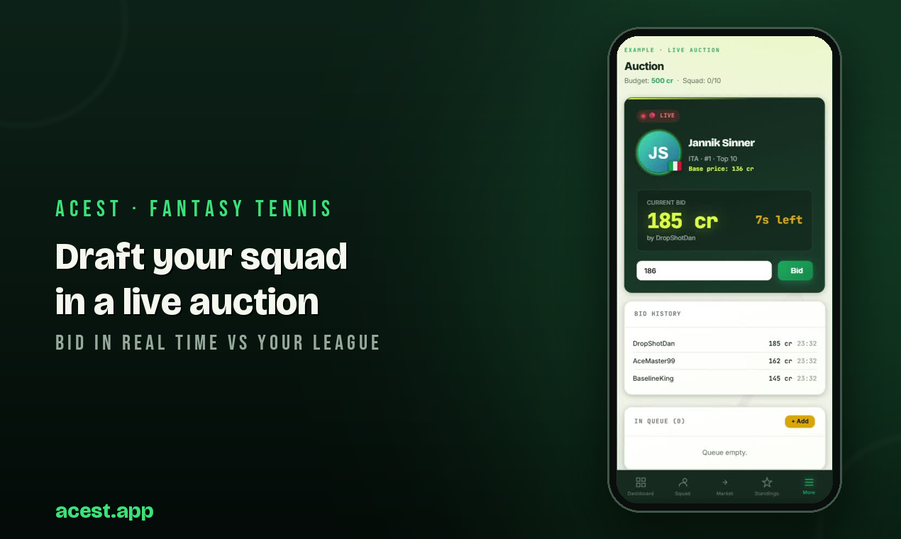 Acest — Fantasy Tennis gallery image