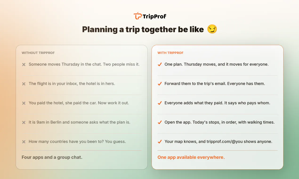 TripProf gallery image